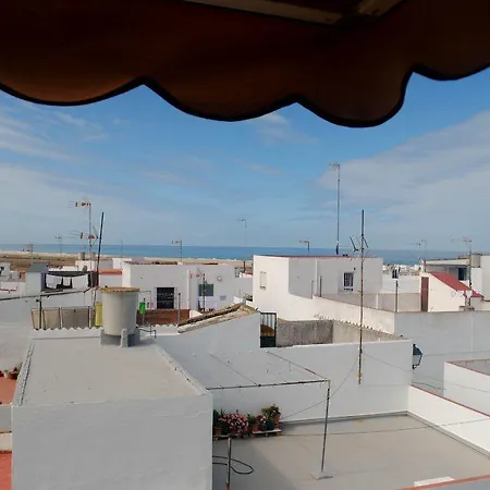 Costa De La Luz